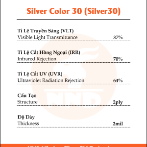Thông số sản phẩm silver 30
