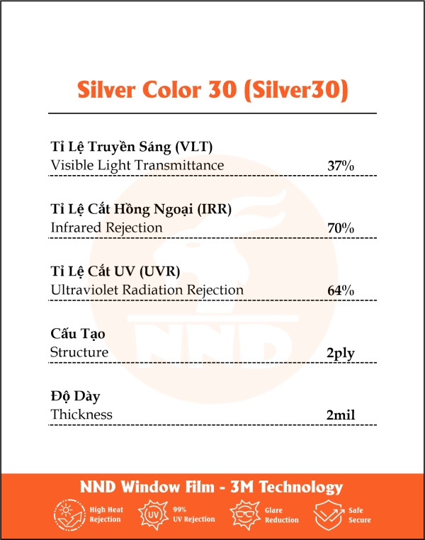 Thông số sản phẩm silver 30