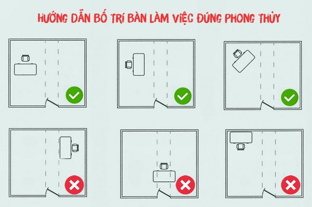 Tổng Hợp Cách Bố Trí Bàn Làm Việc Chuẩn Phong Thủy Nhất 1 Gợi ý kê bàn làm việc theo phong thủy