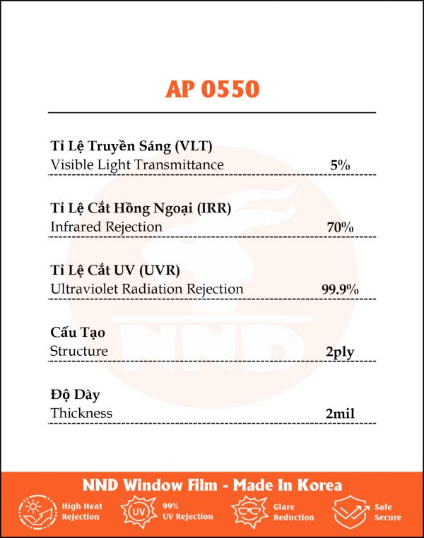Thông số sản phẩm AP 0550 TS