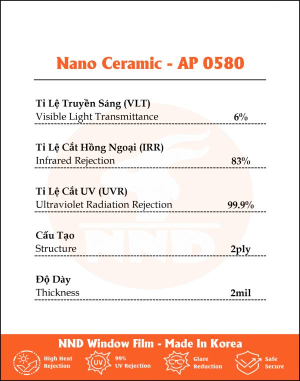 Thông số sản phẩm AP 0580 TS