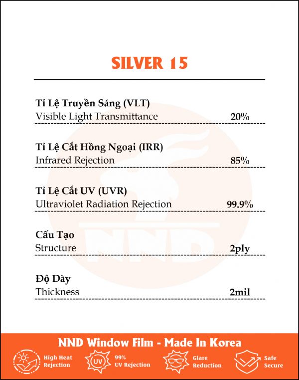 Thông số sản phẩm SILVER 15 TS