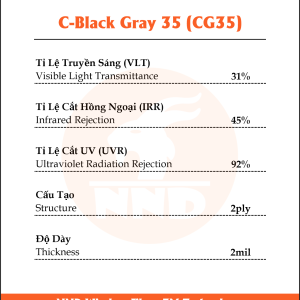 Thông số sản phẩm CG35