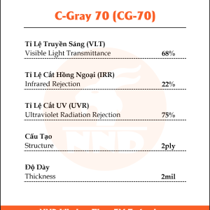Thông số sản phẩm CG70