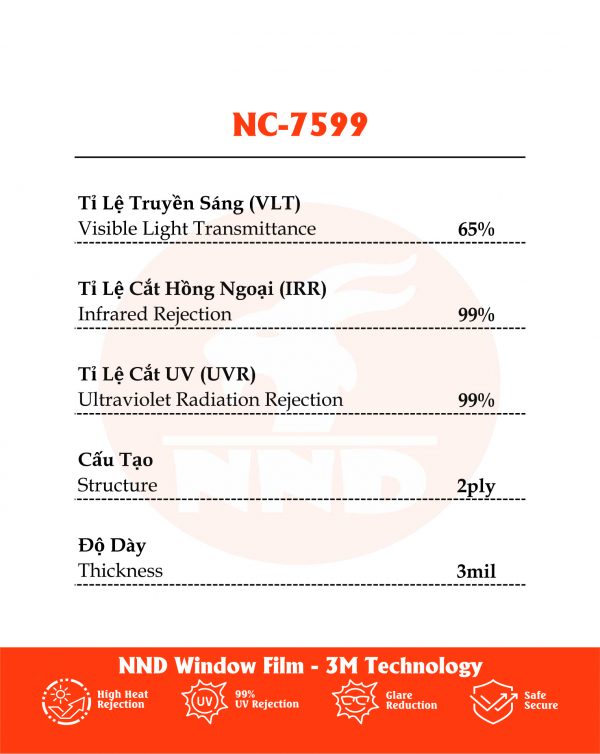 Thông số sản phẩm NC-7599