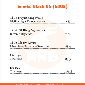 Thông số sản phẩm SB05