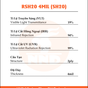 Thông số sản phẩm SH20