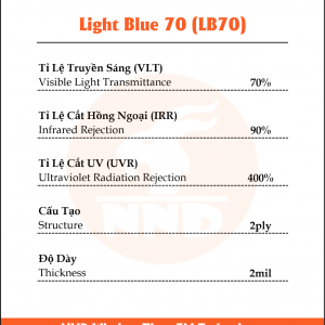 Thông số sản phẩm LB70