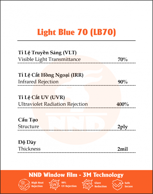 Thông số sản phẩm LB70