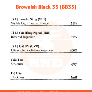 Thông số sản phẩm bb35