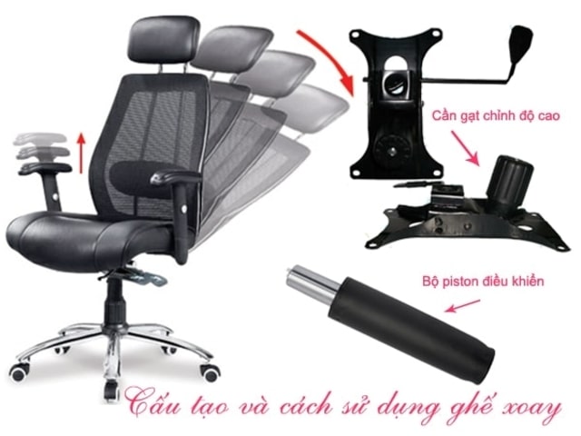 Tìm Hiểu Cấu Tạo & Cách Sử Dụng Ghế Xoay Văn Phòng Chi Tiết 5 Nếu muốn điều chỉnh độ cao của ghế xoay, bạn chỉ cần gạt nhẹ tay vào chiếc cần gạt nằm ngay dưới đệm ghế