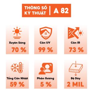 Phim cách nhiệt trong suốt Hàn Quốc - A82