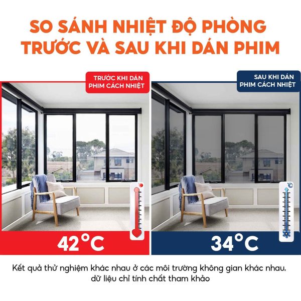 Phim cách nhiệt trong suốt Hàn Quốc - A82