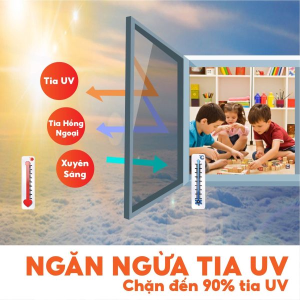 Phim cách nhiệt trong suốt Hàn Quốc - A82