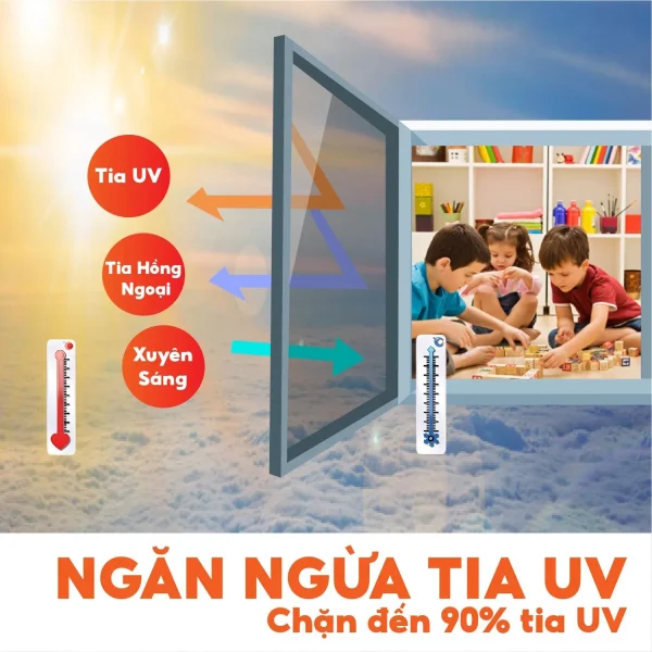 Phim cách nhiệt trong suốt Hàn Quốc - A82