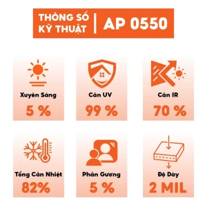 Phim cách nhiệt Hàn Quốc NND - AP 0550
