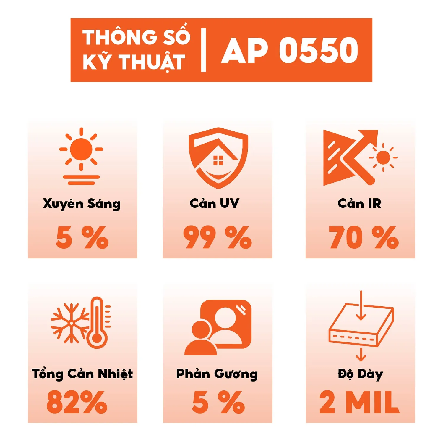 Phim cách nhiệt Hàn Quốc NND - AP 0550
