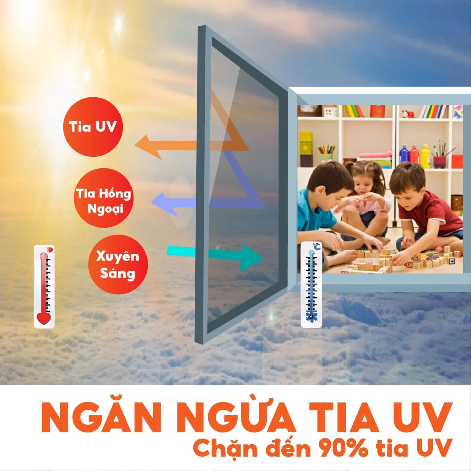 Phim cách nhiệt Hàn Quốc NND - AP 0550