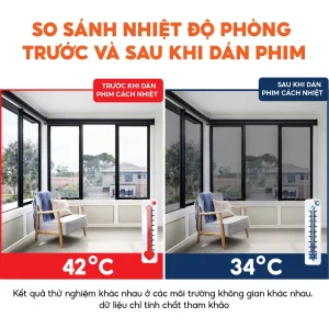 Phim cách nhiệt Hàn Quốc NND - Nano Ceramic mã AP 0580