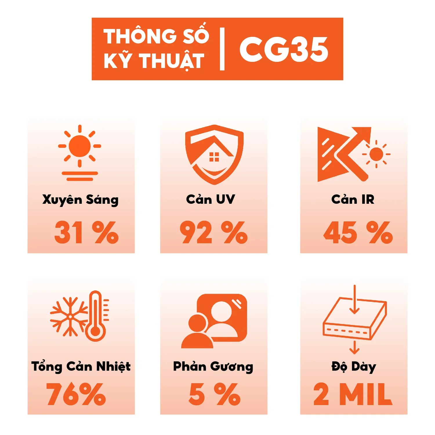 Phim dán kính 3M màu khói nhạt - CG35