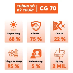 Phim cách nhiệt màu trong suốt - CG70