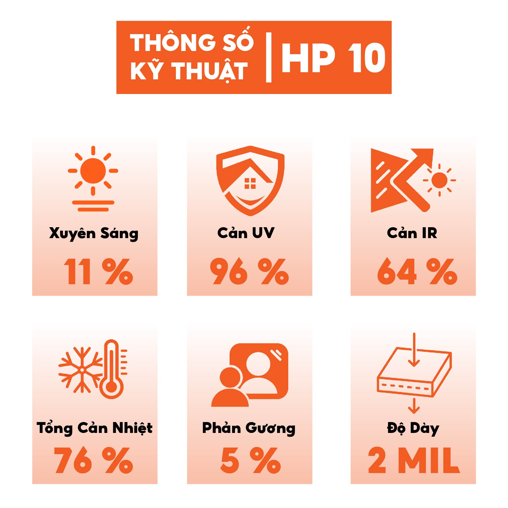 Phim cách nhiệt 3M màu khói - HP10