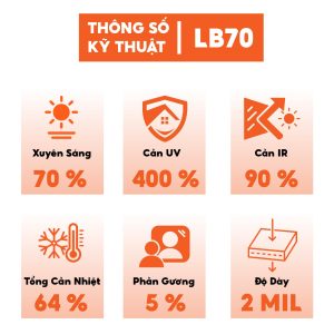 Phim 3M Siêu Cách Nhiệt trong suốt ánh xanh mã LB70