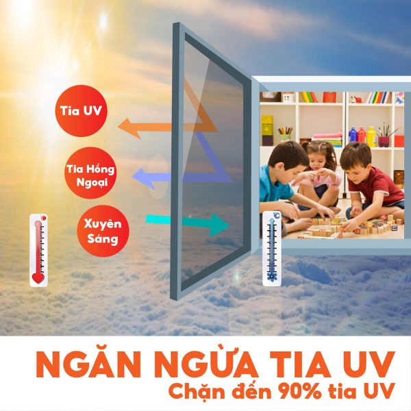 Phim cách nhiệt Đài Loan P2