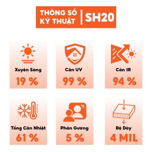 Phim cách nhiệt Safety 4M - SH20