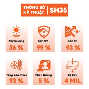 Phim cách nhiệt Safety 4M mã SH35