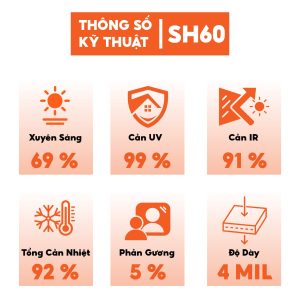 Phim cách nhiệt Safety 4M - SH60