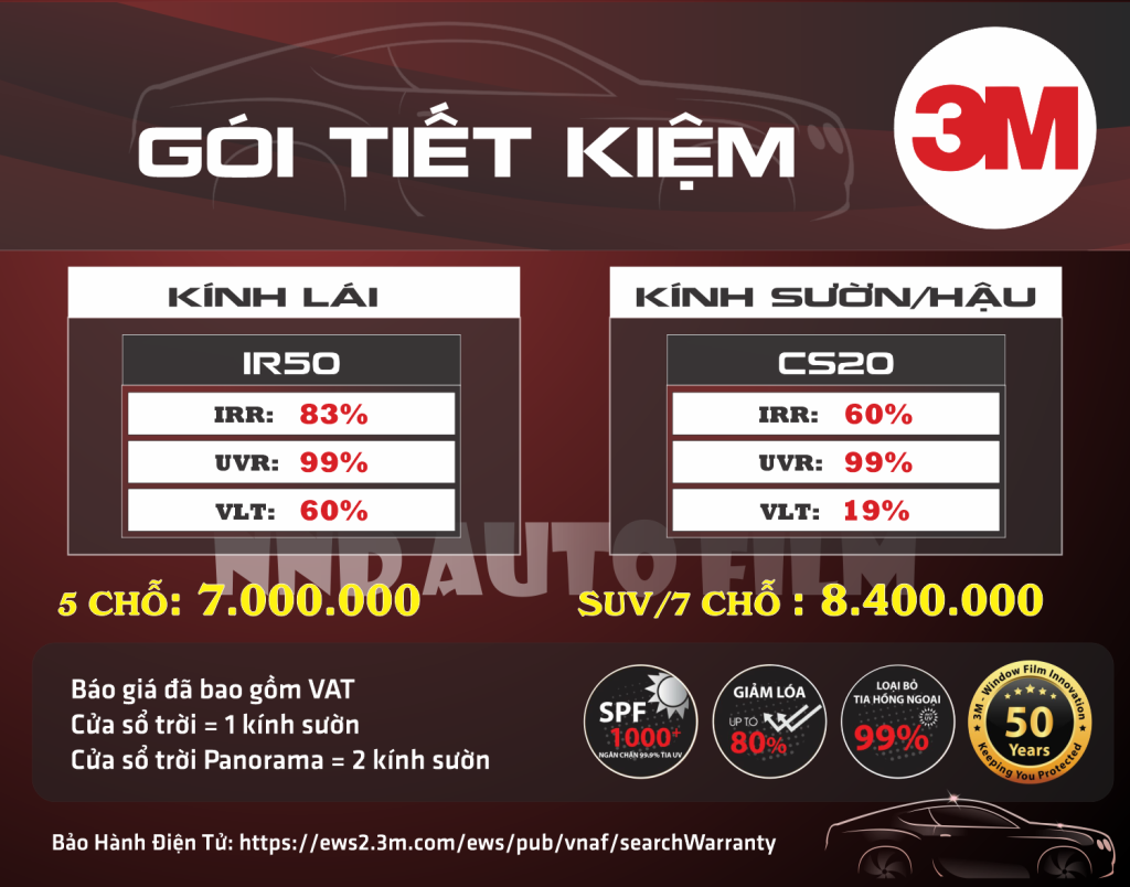 CHI TIẾT GÓI TIẾT KIỆM