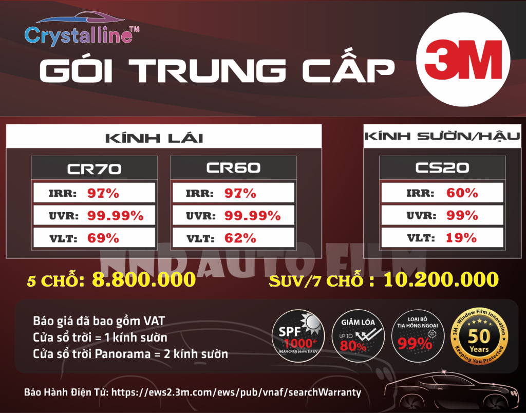 CHI TIẾT GÓI TRUNG CẤP