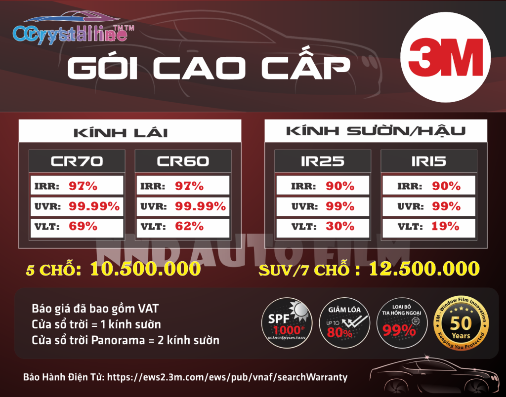 CHI TIẾT GÓI CAO CẤP