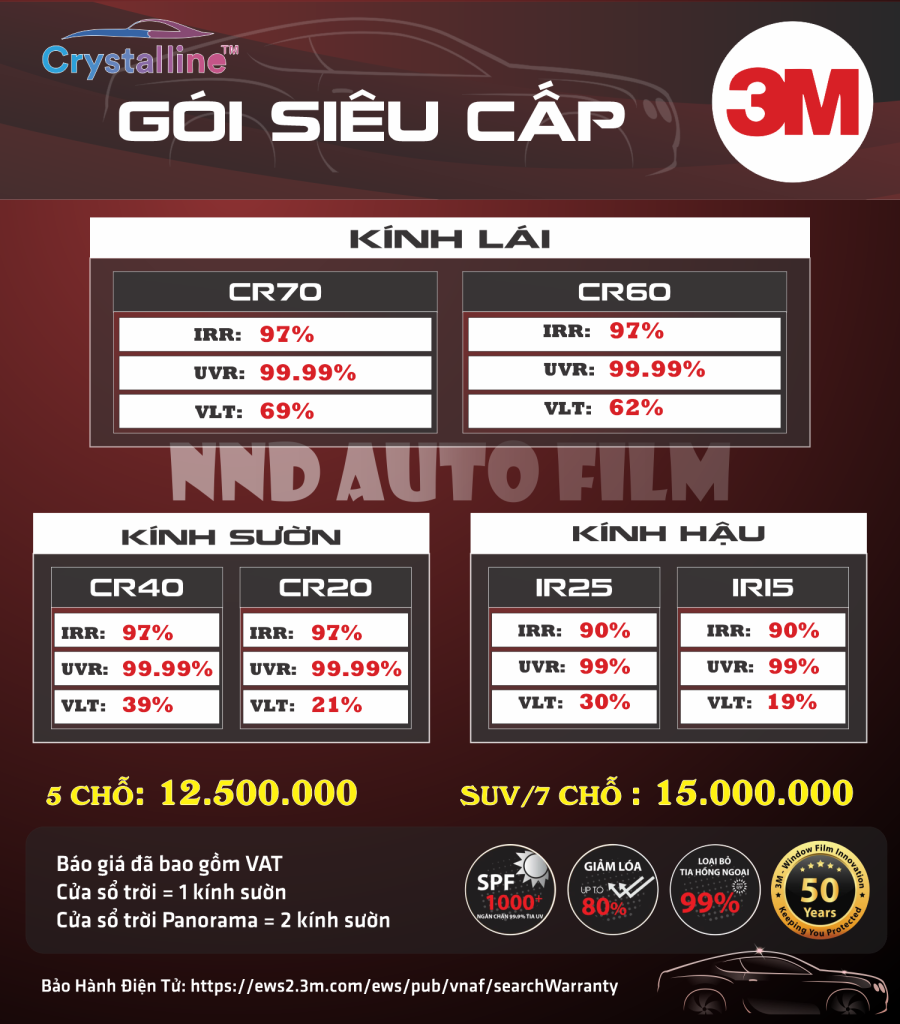 CHI TIẾT GÓI SIÊU CẤP