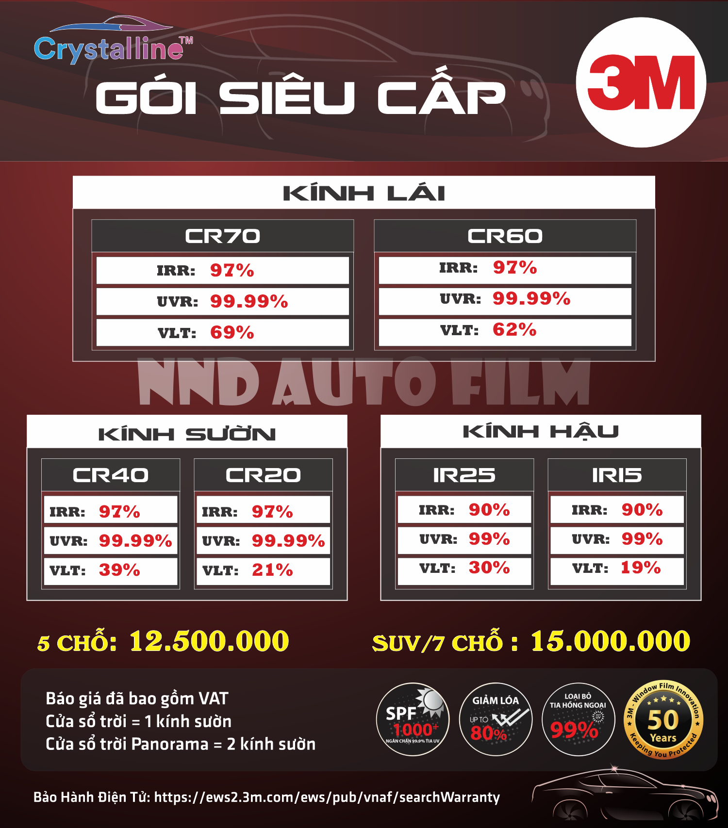 CHI TIẾT GÓI SIÊU CẤP