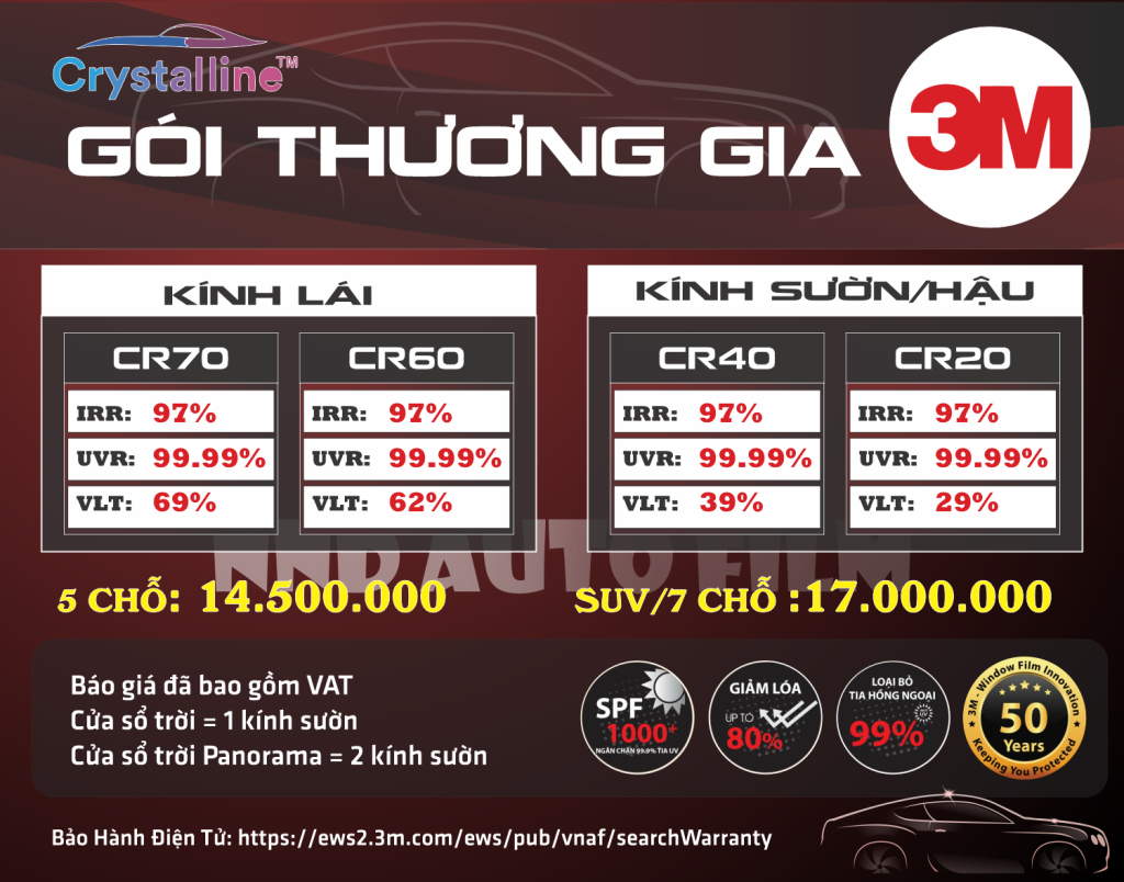 CHI TIẾT GÓI THƯƠNG GIA