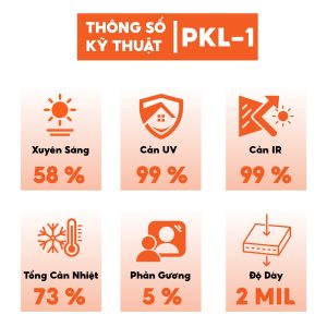 Phim Cách Nhiệt Đổi Màu Kính Lái - Cắt IRR 99.8%, Cắt UV 99.7%