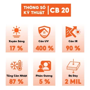 Phim Cách Nhiệt UV400 Total Care Carbon Black mã CB20