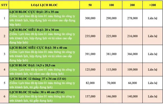 Báo giá in lịch bloc
