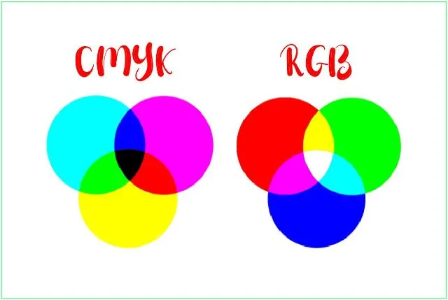 Cách chuyển đổi màu RGB sang CMYK trong in ấn