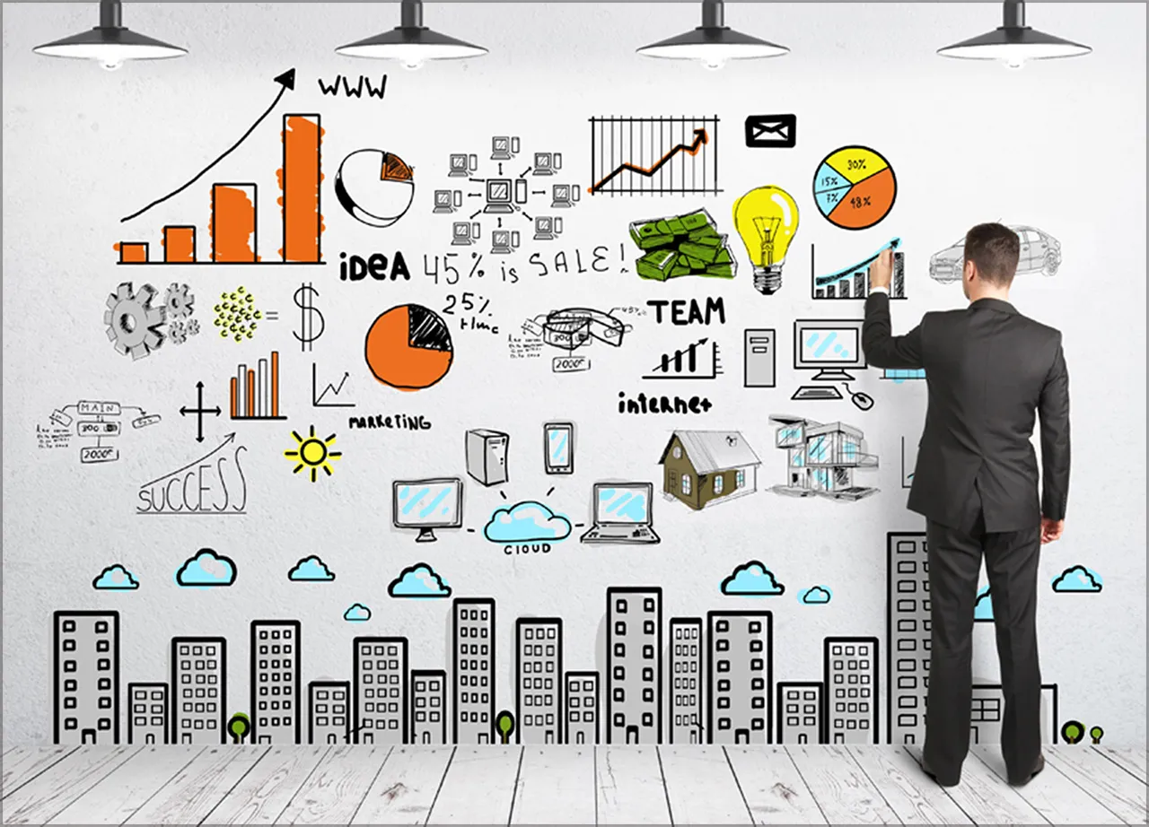 Kinh doanh và thương hiệu