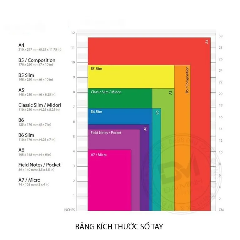 Các kích thước in sổ tay thông dụng