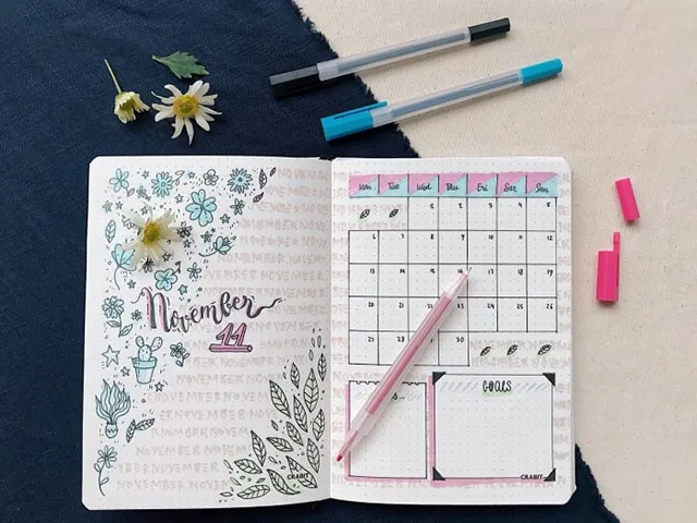 Các thành phần của sổ tay planner