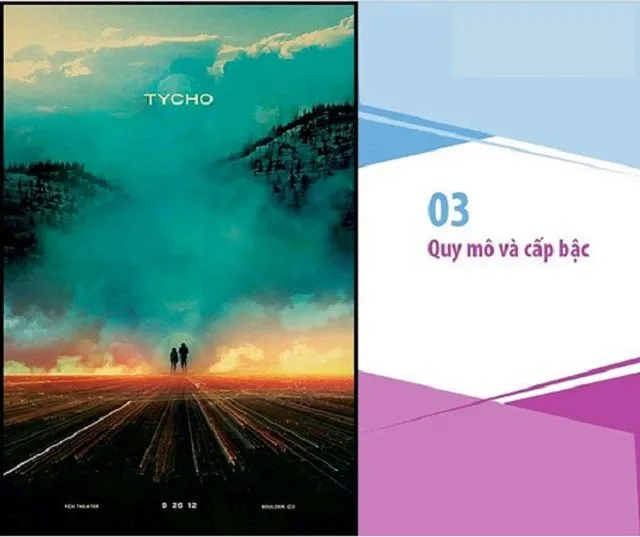 Quy mô và hệ thống phân cấp của poster