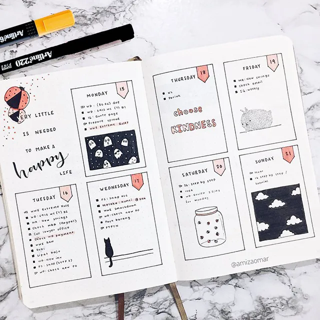 Mục đích sử dụng của sổ Planner